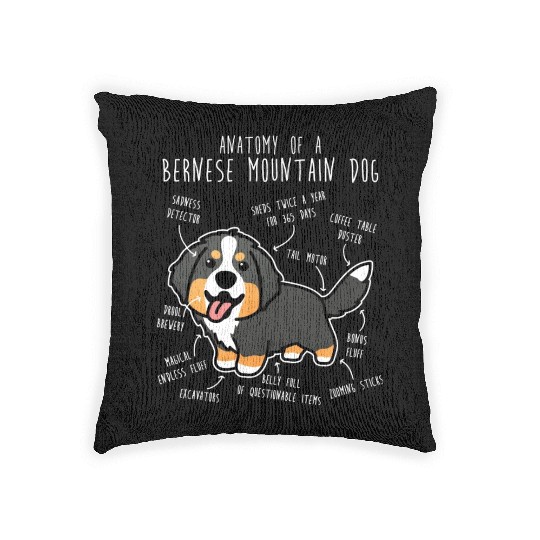 Bernese Mountain Dog Anatomy Woven Pillows