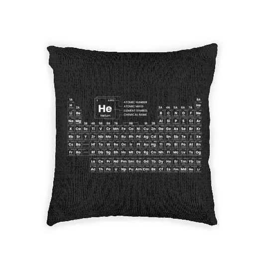 Periodic Table Of Elements Woven Pillows