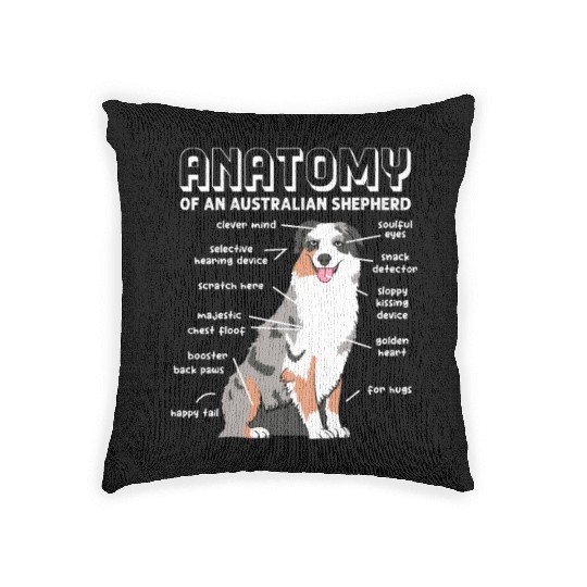 Anatomy of An Australian Shepherd Woven Pillows