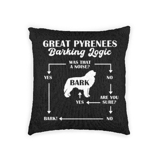 Great Pyrenees Barking Logic Woven Pillows
