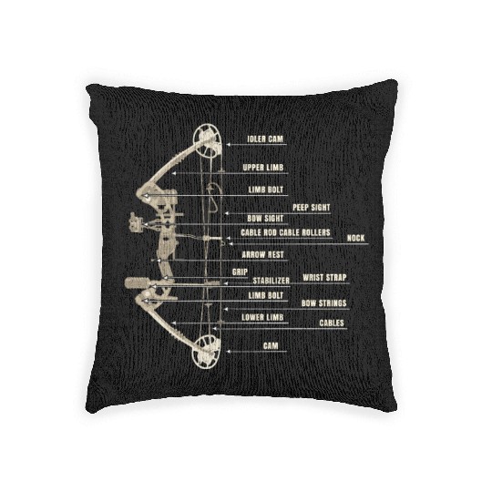Outdoor Hunting Arch Anatomy Bow Definition Arrow Woven Pillows
