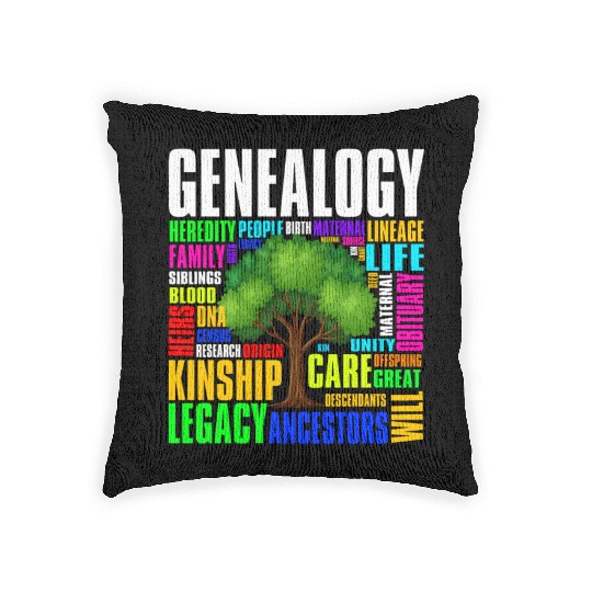 Genealogy Word Cloud Family Ancestry Genealogist Woven Pillows