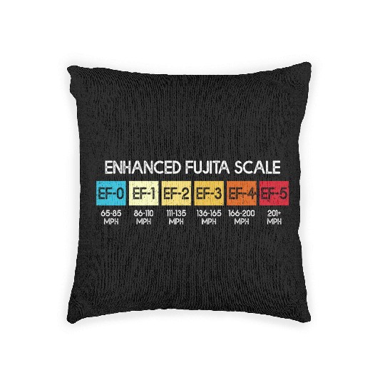 Enhanced fujita scale for storm chaser chasing Woven Pillows
