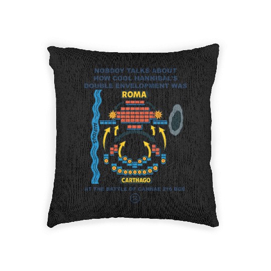 Military Tactic Appreciation - Double Envelopment Woven Pillows