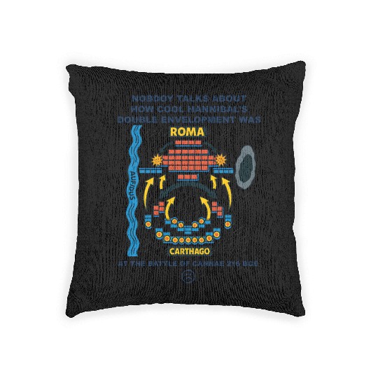 Military Tactic Appreciation - Double Envelopment Woven Pillows