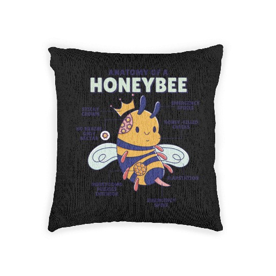 Anatomy of a Honeybee Funny Bee Lover Woven Pillows