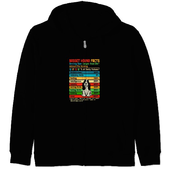 Basset Hound Pet Facts Percent Of Daily Values Funny Skills Zip Hoodies