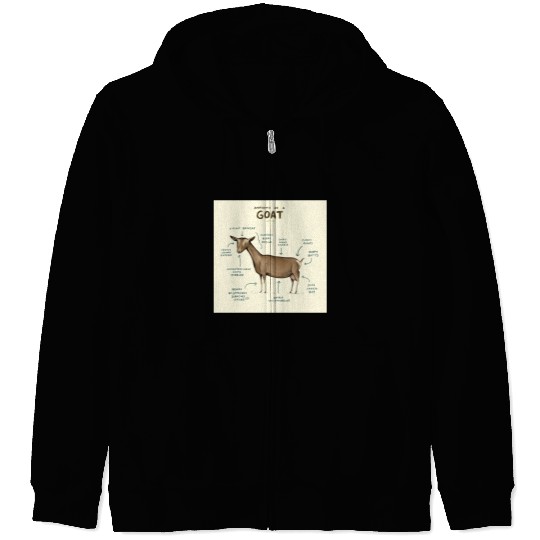 anatomy of a goat greeting card Zip Hoodies