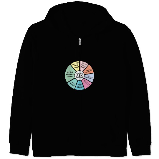 How to show your designs on google page Zip Hoodies