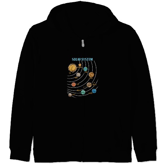 Our Solar System Science Education Zip Hoodies