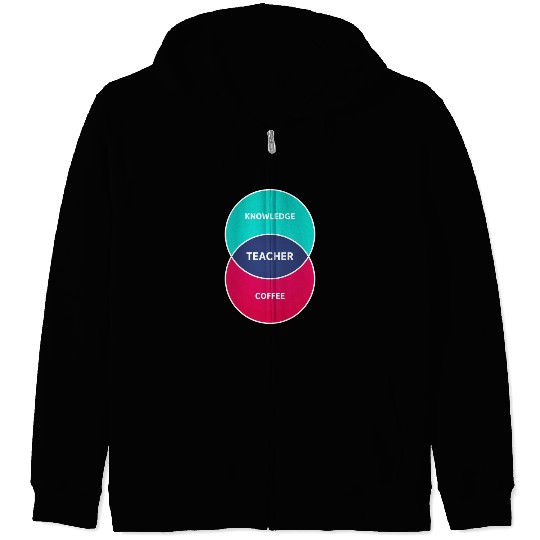 The Teacher Formula Zip Hoodies