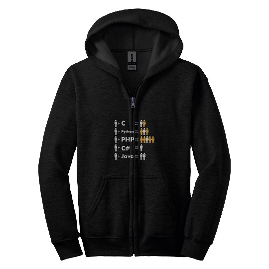 Python Pet Programmer Coding C Python PHP Java Attracts Men And Women 10 Zip Hoodies