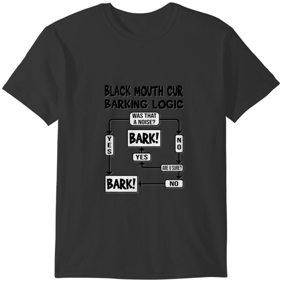 Dog Barking Logic, Funny Dog Gift, Funny Black Mou T-shirt
