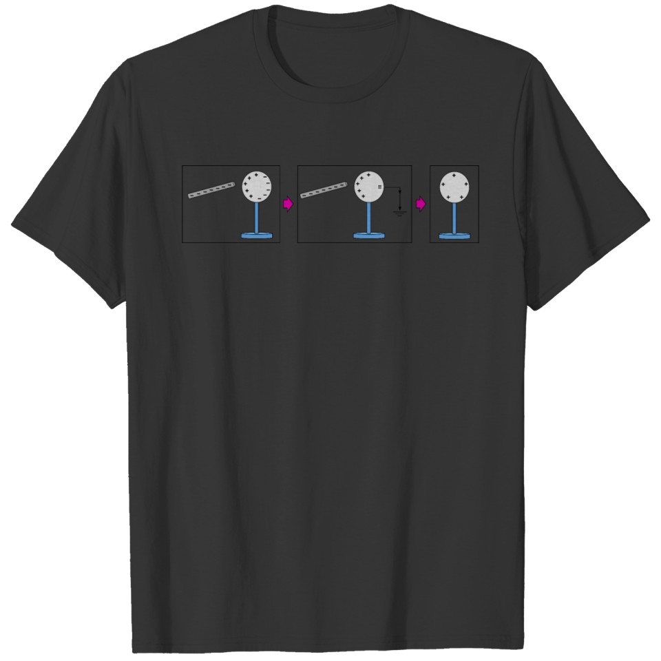 Physic diagram: charging by induction T-shirt