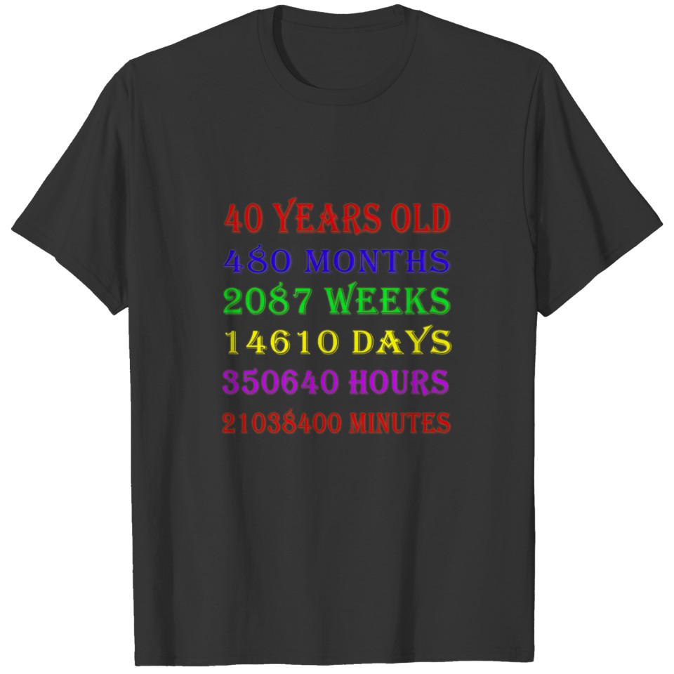 40th Birthday Milestones T-shirt