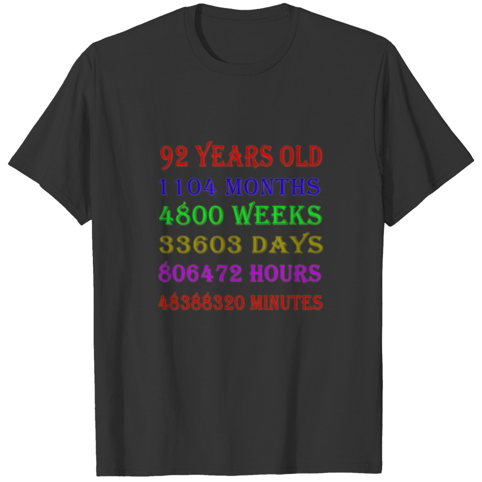 92nd Birthday Milestones Polo T-shirt