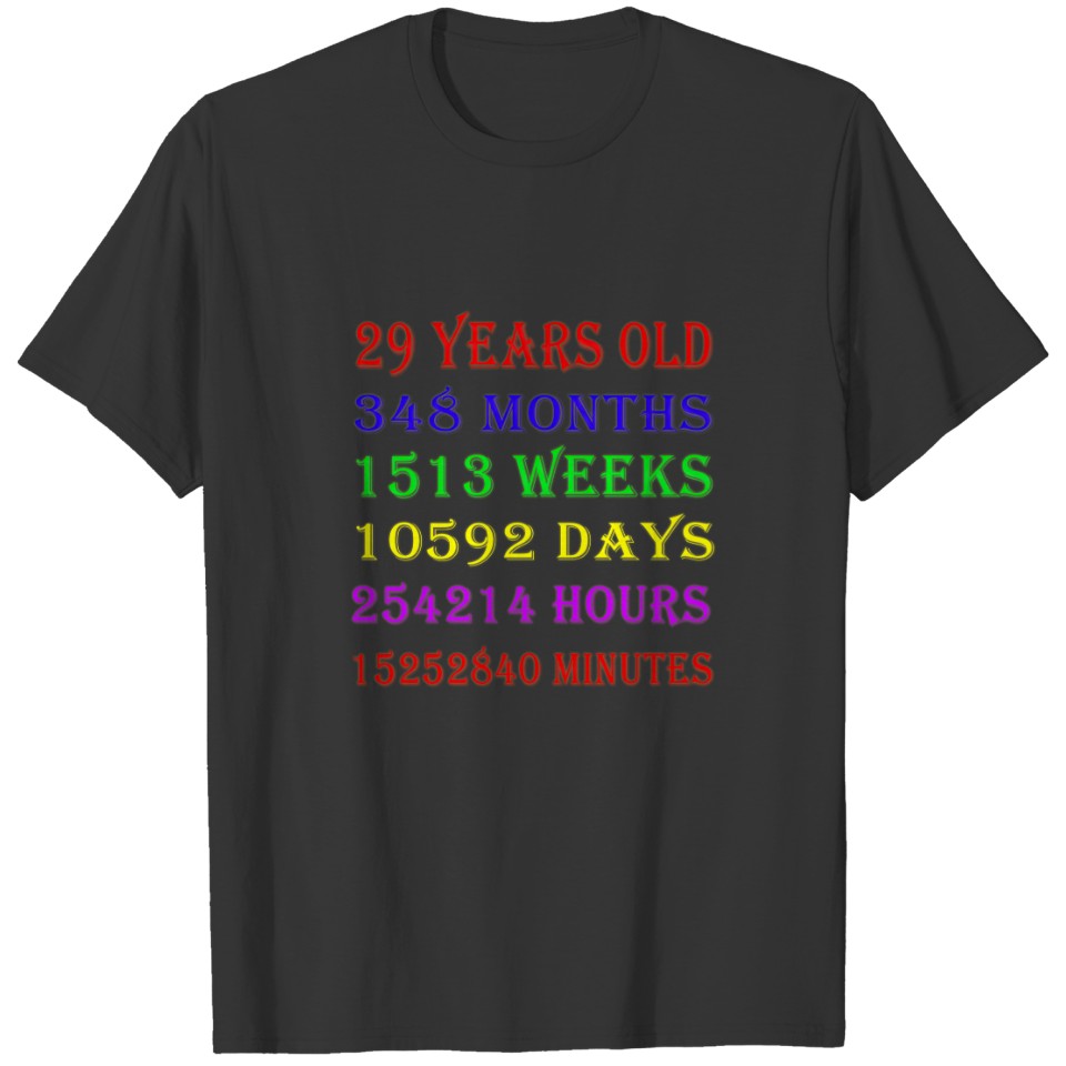 29th Birthday Milestones Polo T-shirt