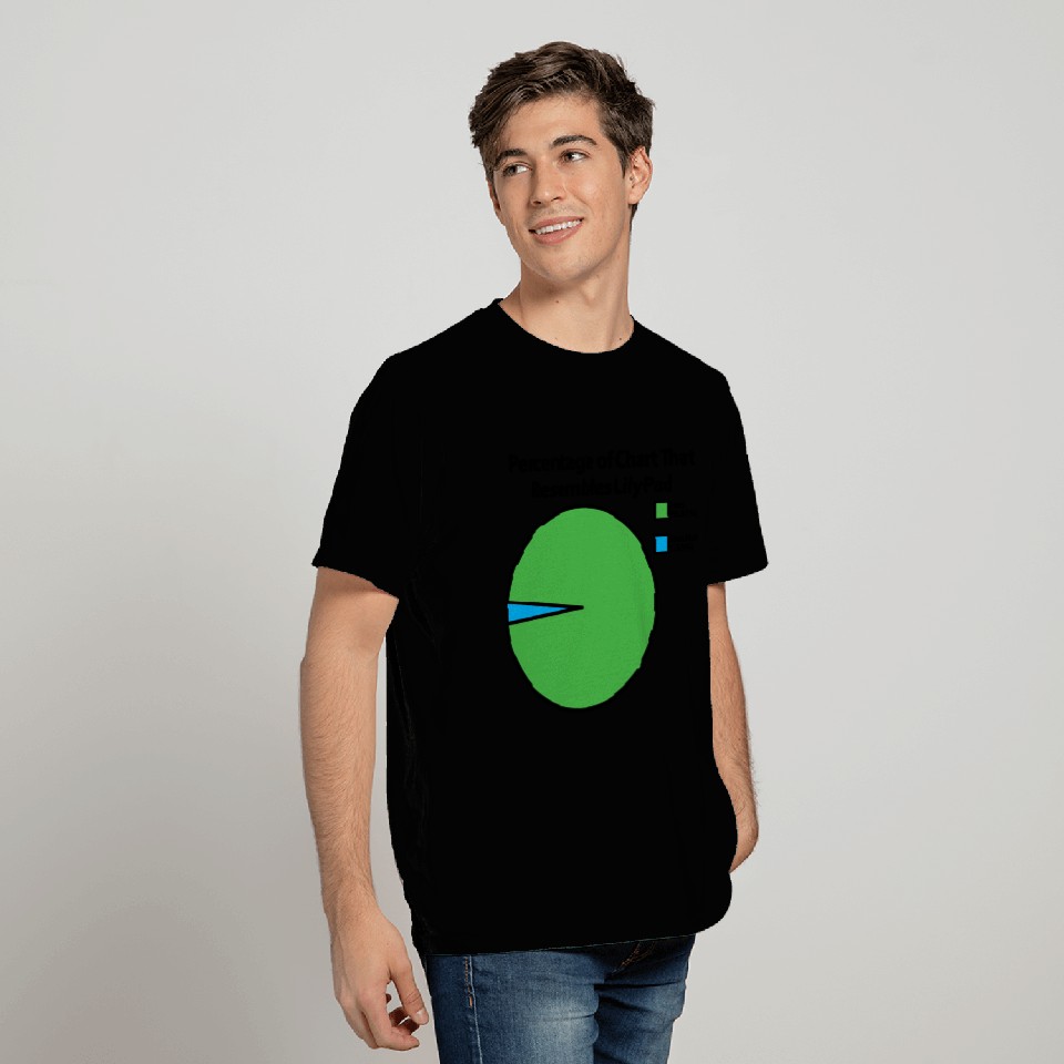 Lily Pad Chart T Shirts